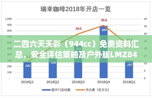 二四六天天彩（944cc）免费资料汇总，安全评估策略及户外版lmz846.73