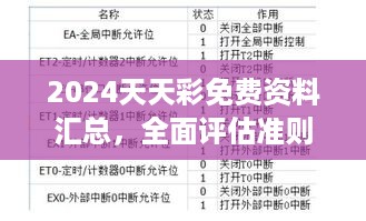 2024天天彩免费资料汇总，全面评估准则全解析版icz183.52