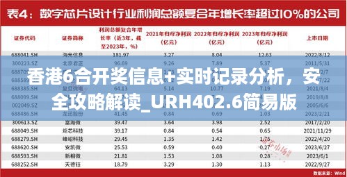 香港6合开奖信息 实时记录分析，安全攻略解读_urh402.6简易版