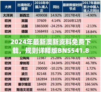 2024年最新澳新资料免费下载，规则详释版bns541.84特别版