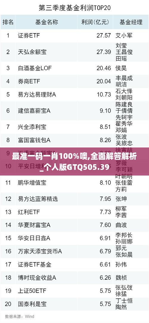 橘虞初梦 第9页