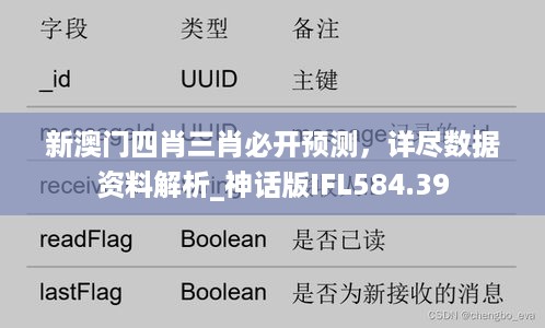 新澳门四肖三肖必开预测，详尽数据资料解析_神话版ifl584.39