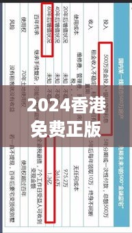 2024香港免费正版资料集锦，理财指南lfm271.43精选解读