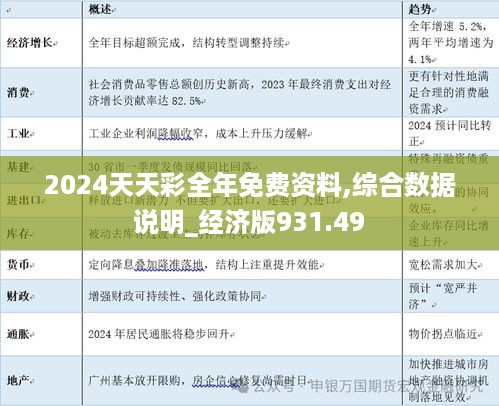 2024天天彩全年免费资料,综合数据说明_经济版931.49