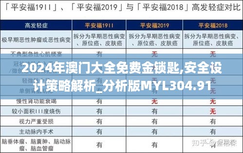 2024年澳门大全免费金锁匙,安全设计策略解析_分析版myl304.91