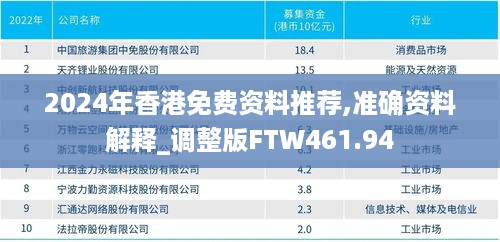 2024年香港免费资料推荐,准确资料解释_调整版ftw461.94