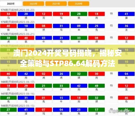 澳门2024开奖号码揭晓，揭秘安全策略与stp86.64解码方法