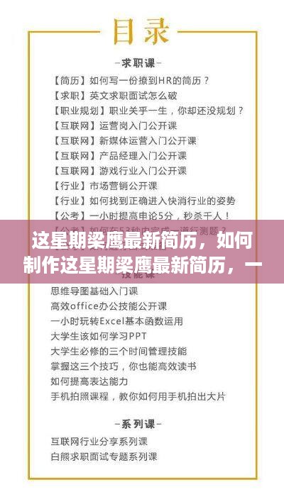 梁鹰最新简历制作指南，详细步骤与要点解析