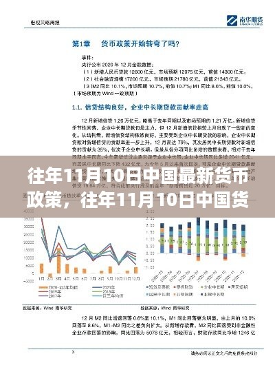 深入解析与观点阐述，中国货币政策走向——以历年11月10日为例的探讨与解读